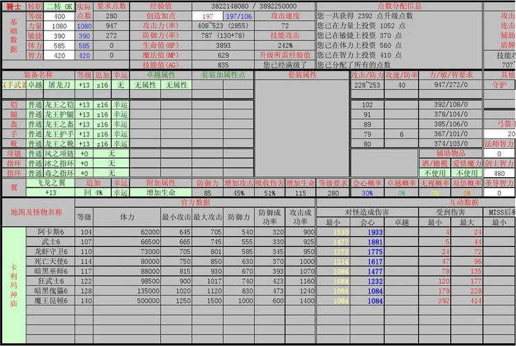 木瓜奇迹手游职业加点推荐：战士、法师、弓箭手全职业加点攻略详解