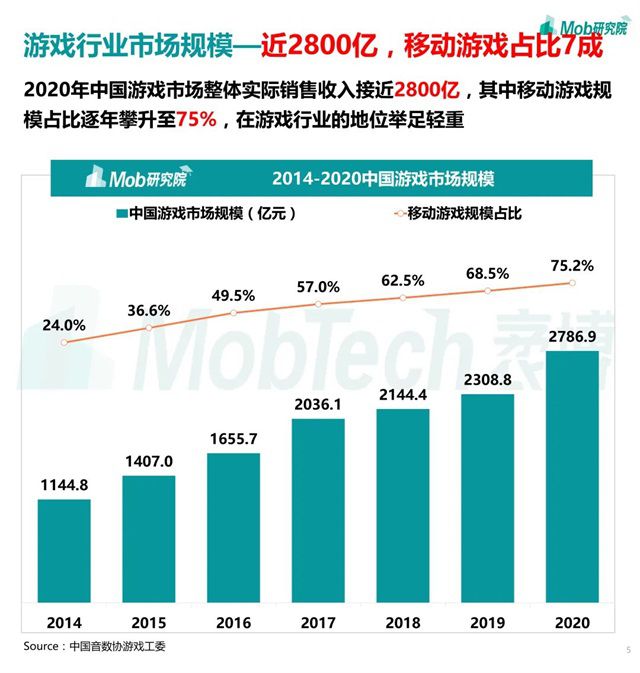 九城将被韩厂收购？联手发行传奇AI 游戏，交易已处于最后阶段