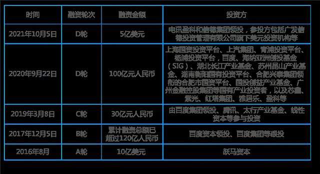 手机奇迹私服发布网 探究各领域中不仅……而且的重要作用及意义