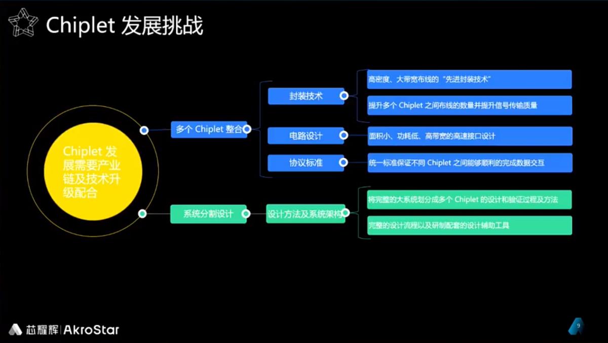 游戏行业的发展与安全问题：从技术革新到黑色产业的挑战