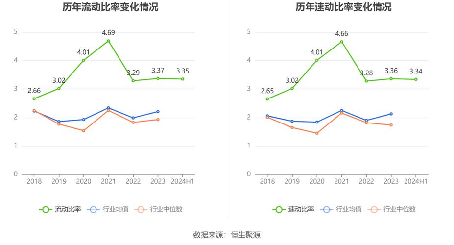 魔神奇迹 恺英网络2021年净利润大幅增长209%-265%，新老游戏共同推动业绩飙升